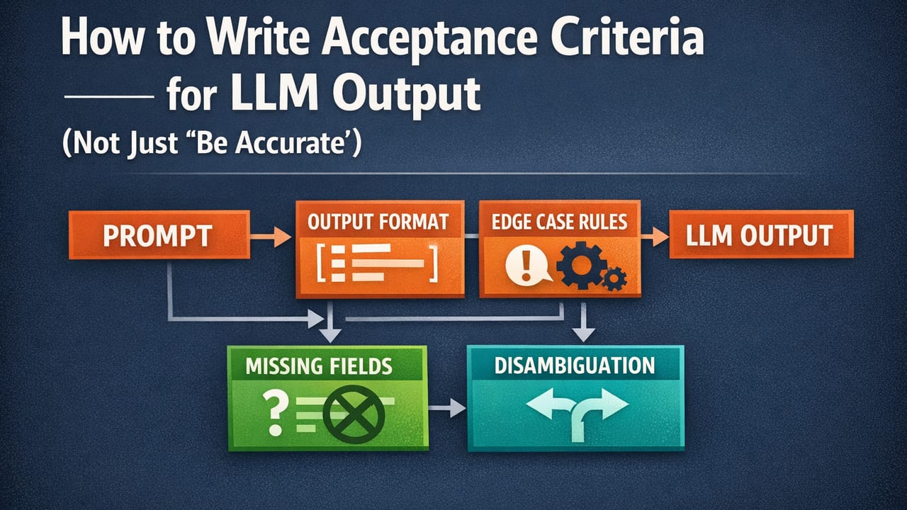 How to Write Acceptance Criteria for LLM Output (Not Just 'Be Accurate')