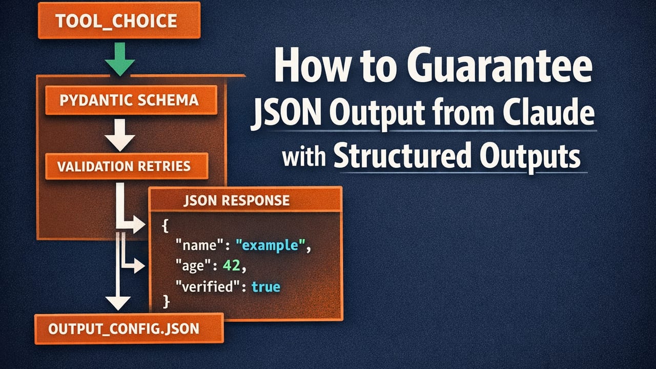 How to Guarantee JSON Output from Claude with Structured Outputs