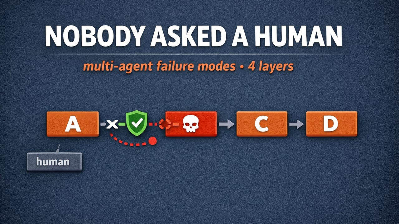 Multi-Agent Failure Modes: When AI Agents Trust Each Other Too Much